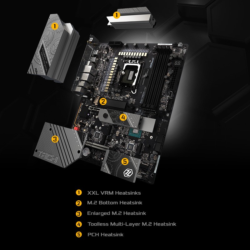 Advanced Thermal Design